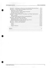 USBC Silver Manual - Table of Contents